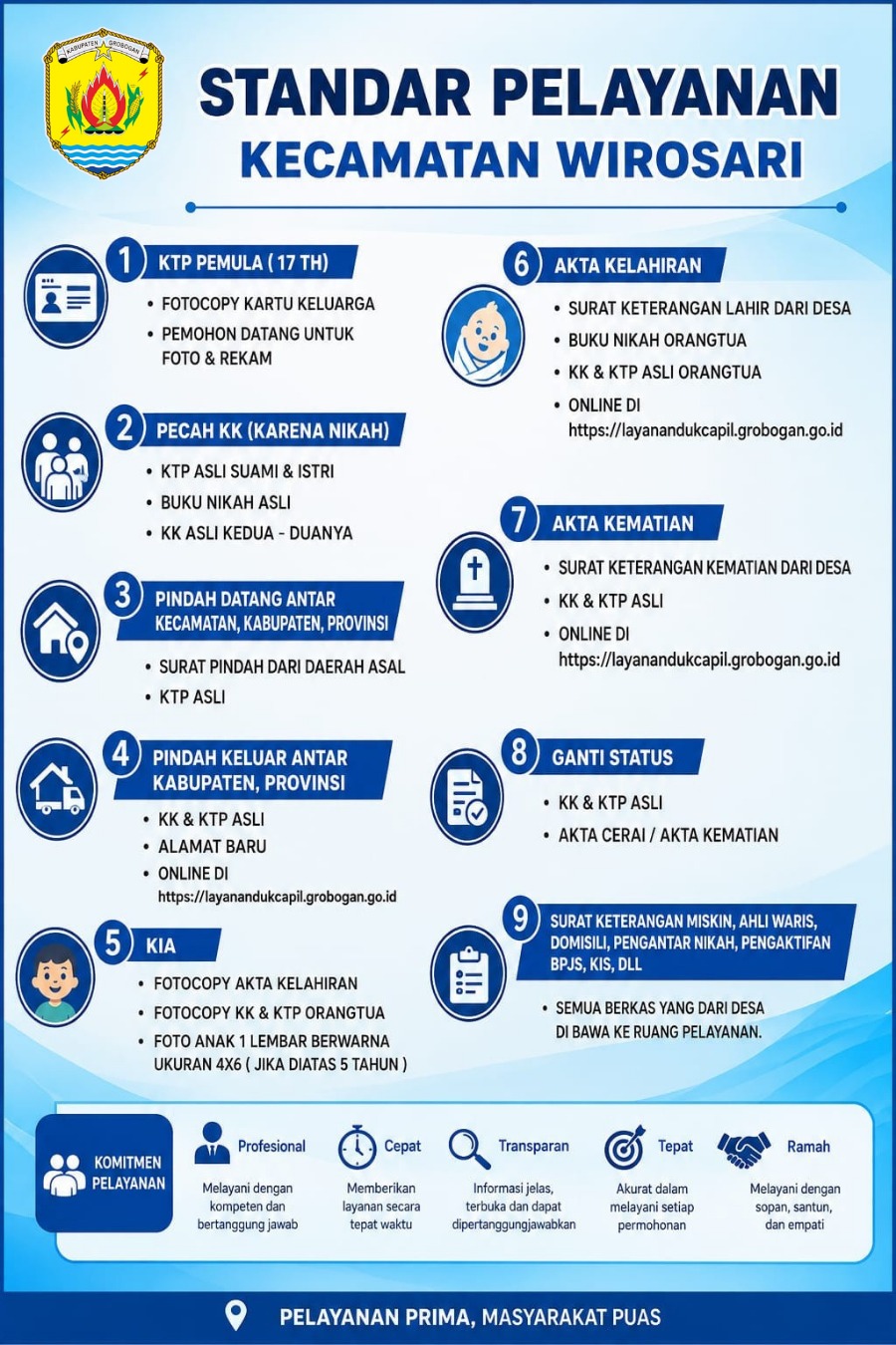 STANDAR_PELAYANAN_KANTOR_KECAMATAN_WIROSARI.jpeg